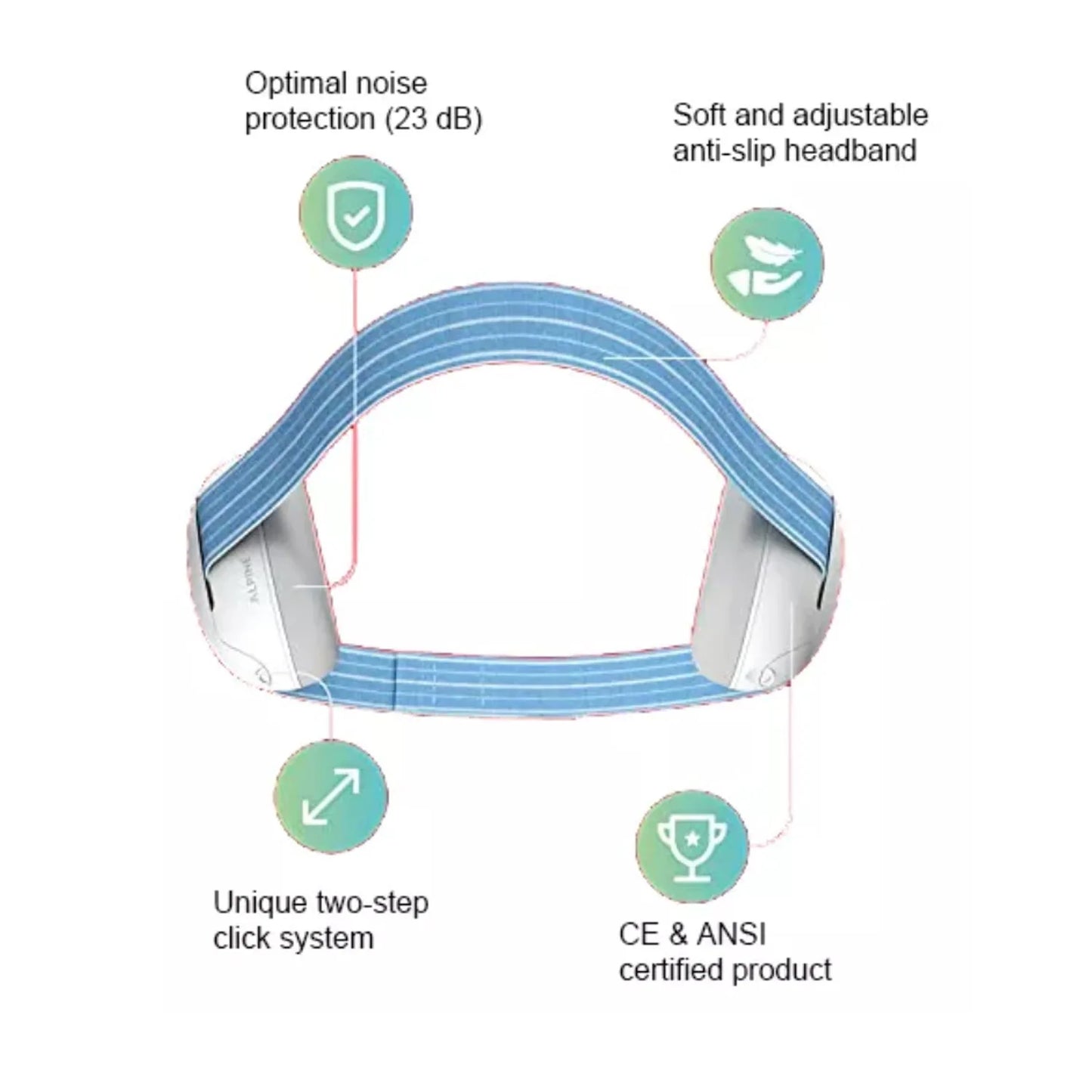 Viva Baby Ear Protection Earmuffs