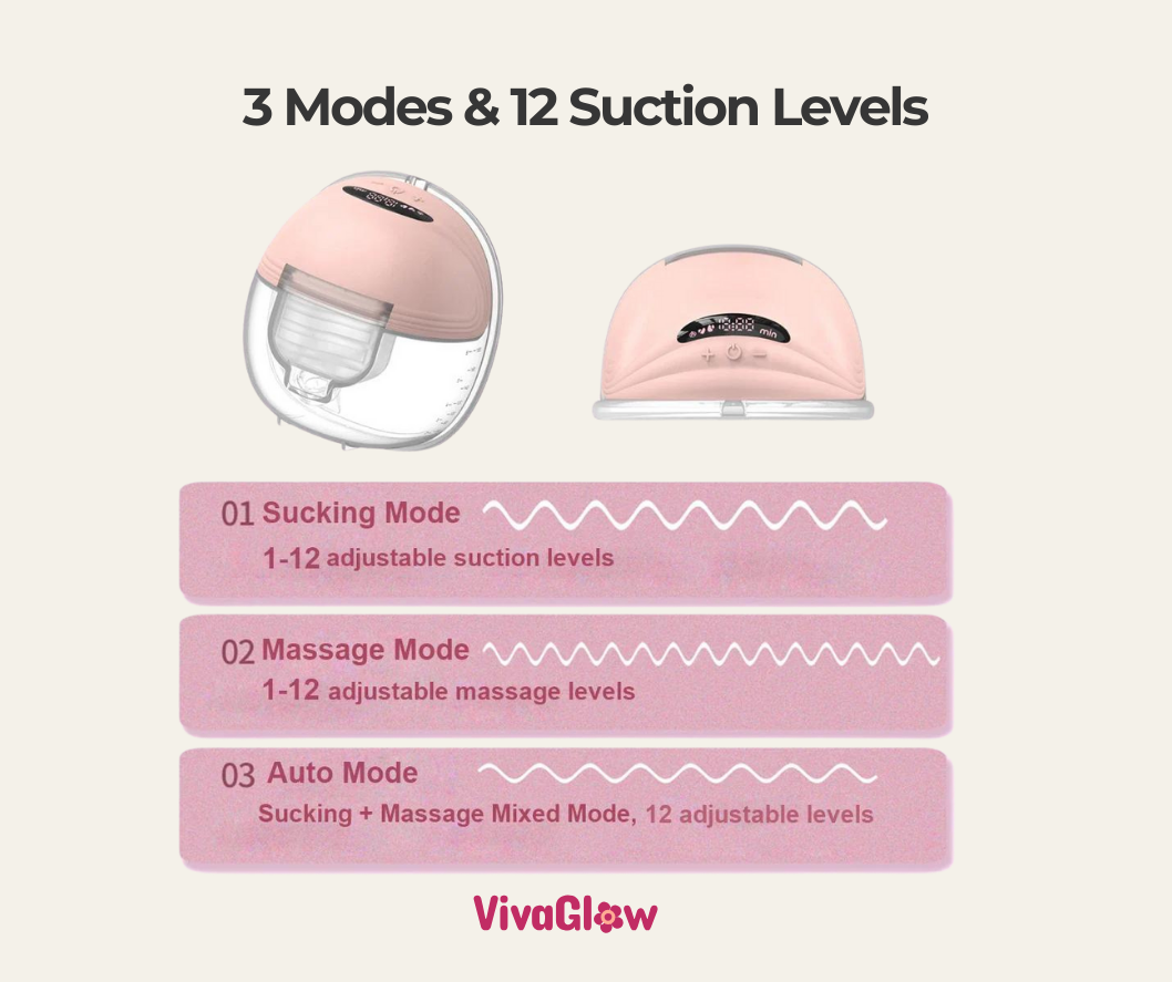 MamaComfort Wearable Breast Pump - Hands-Free, Quiet, and Efficient